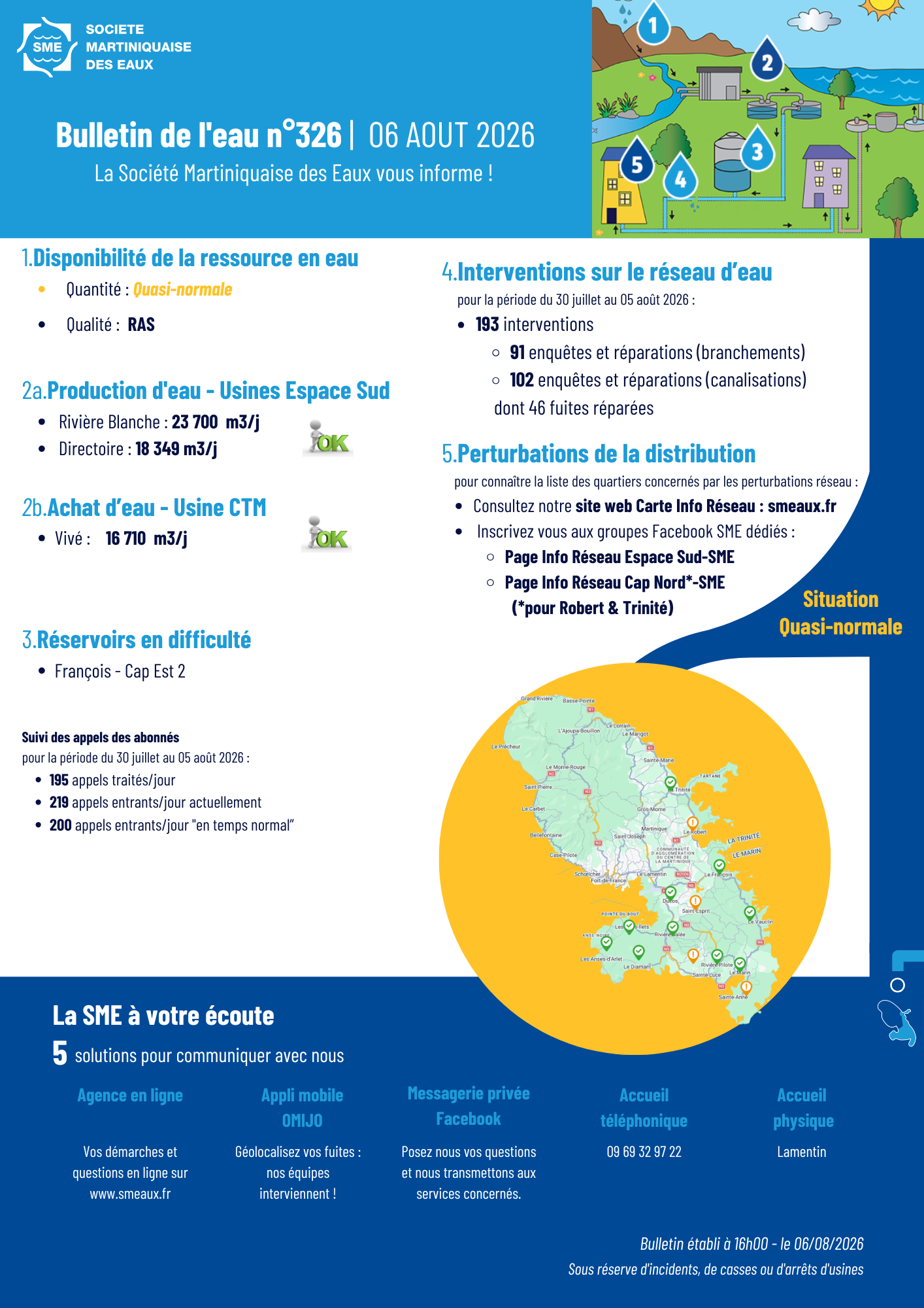 BULLETIN DE L'EAU (21)