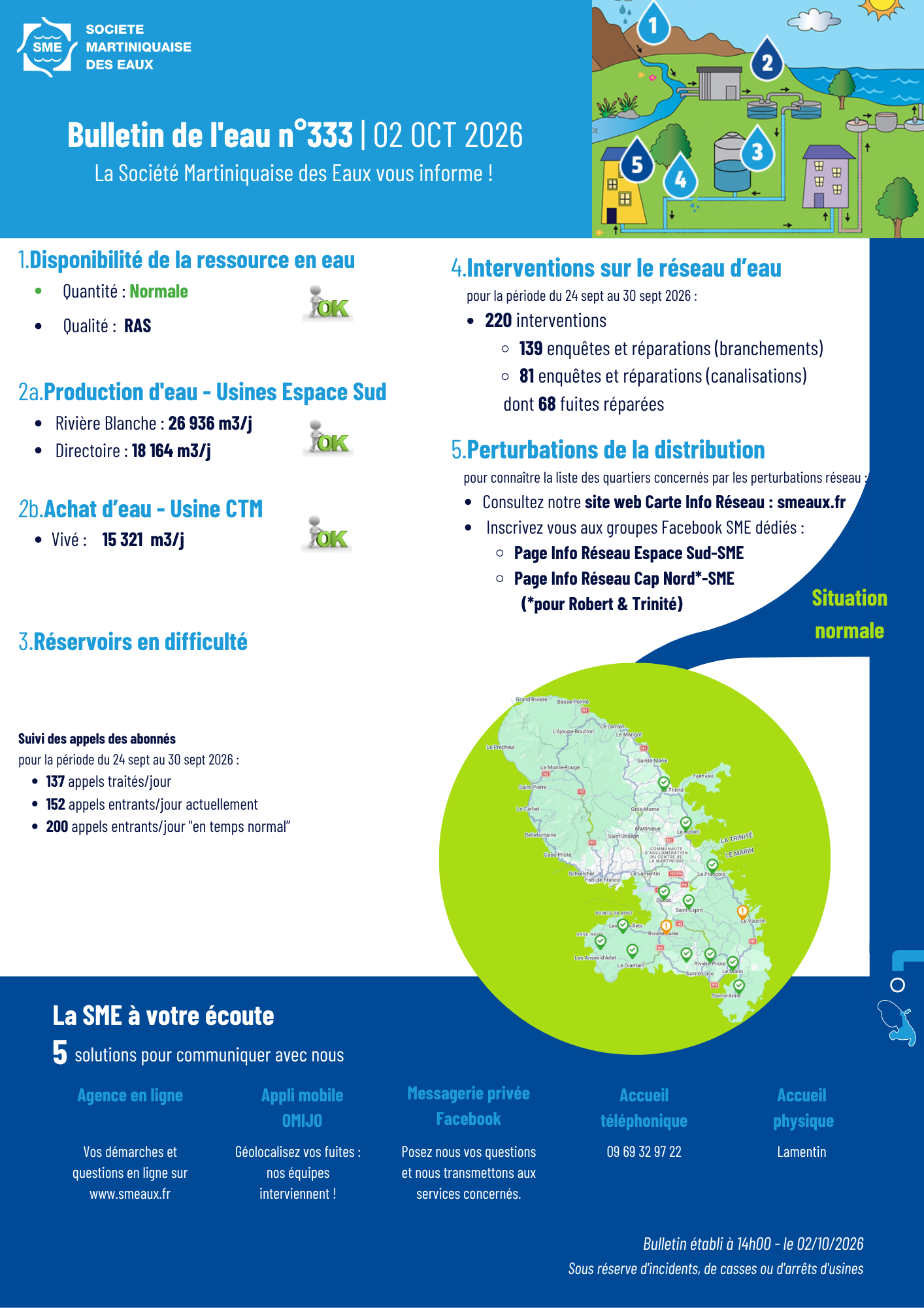 BULLETIN DE L'EAU (27)