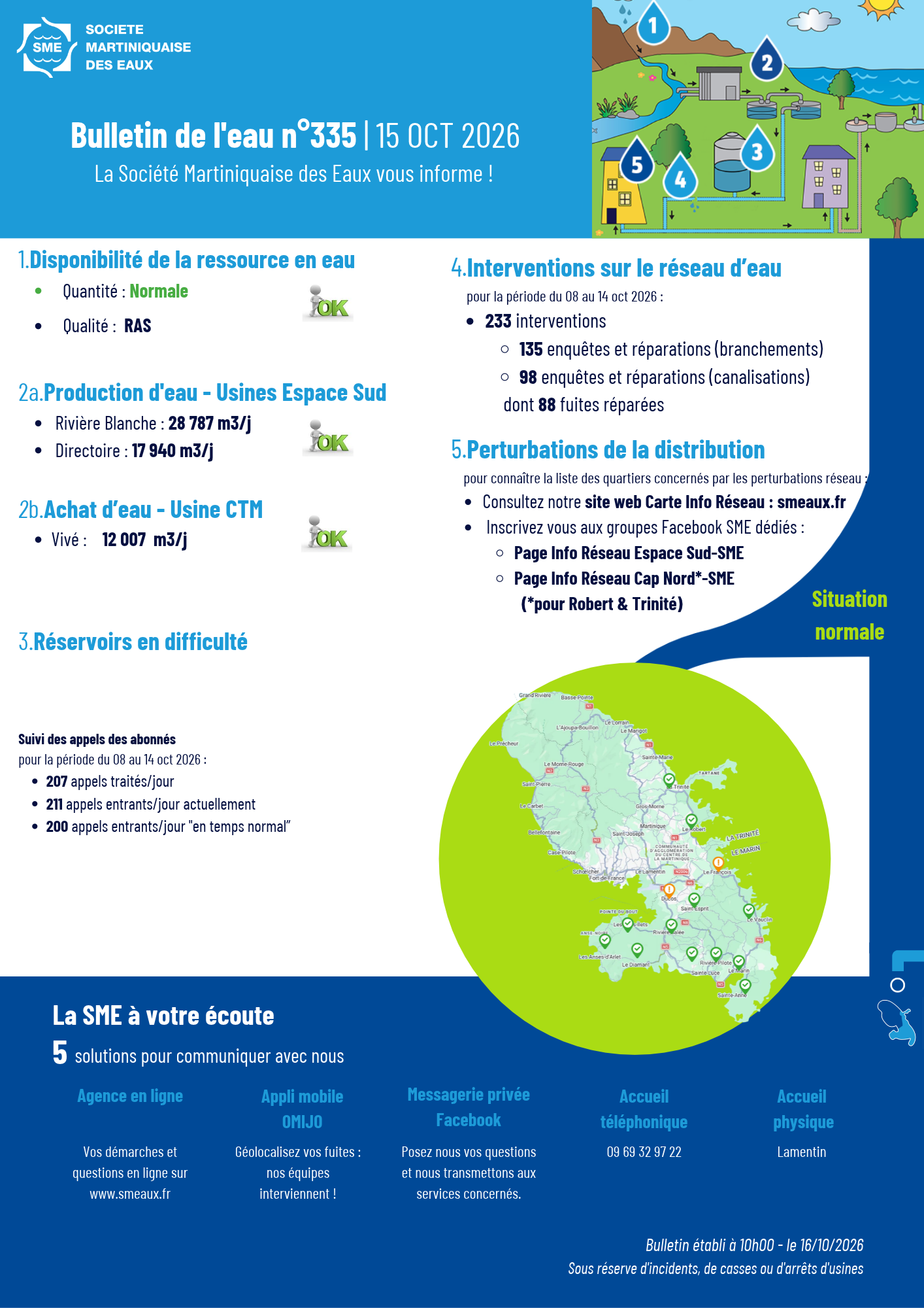BULLETIN DE L'EAU (29)