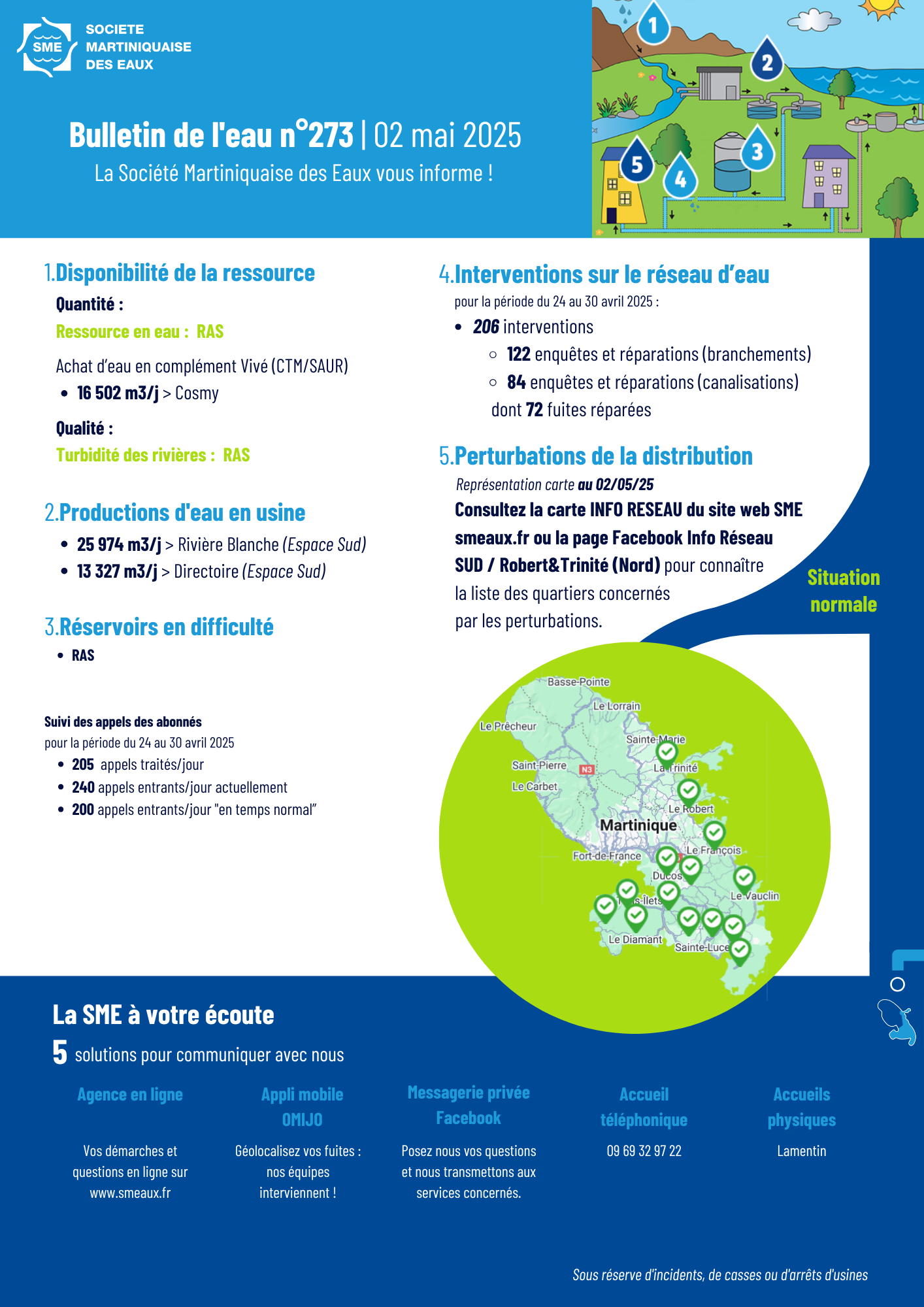BULLETIN DE L'EAU (4)