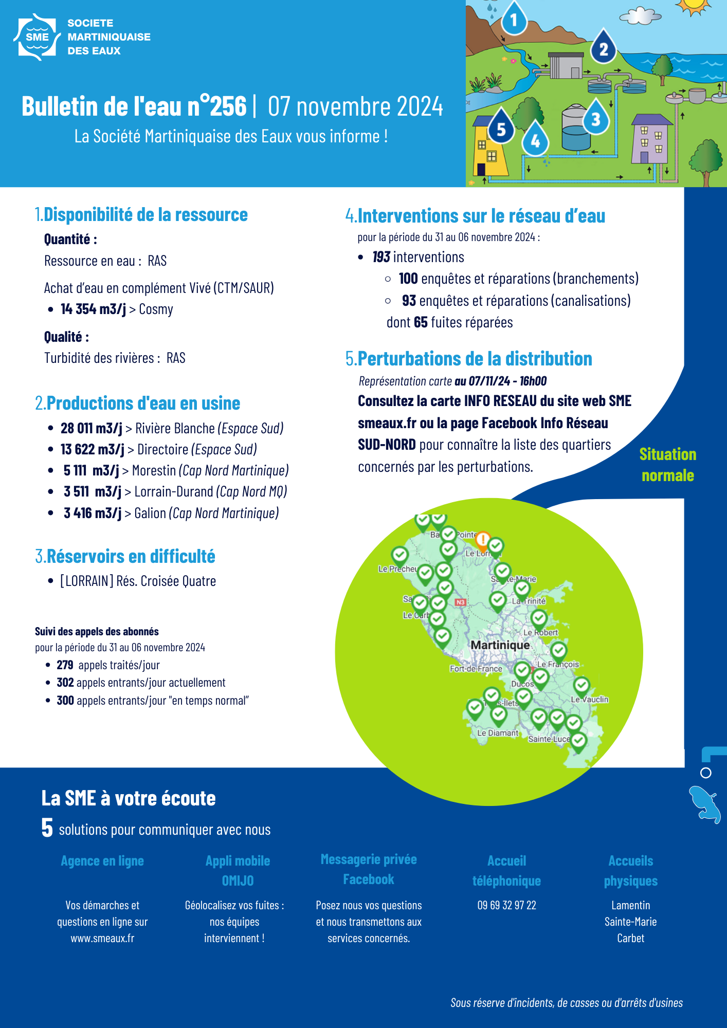 BULLETIN DE L'EAU (4)