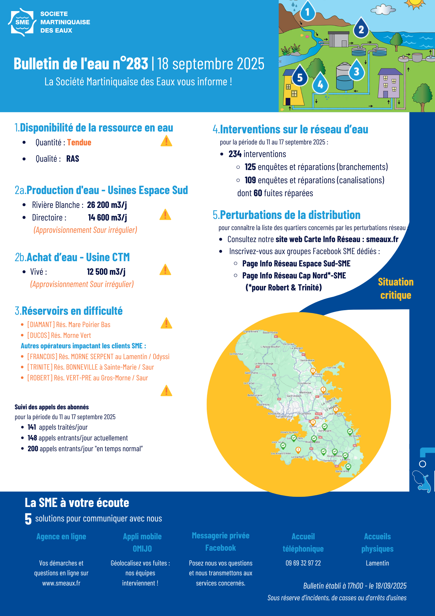 BULLETIN DE L'EAU (6)
