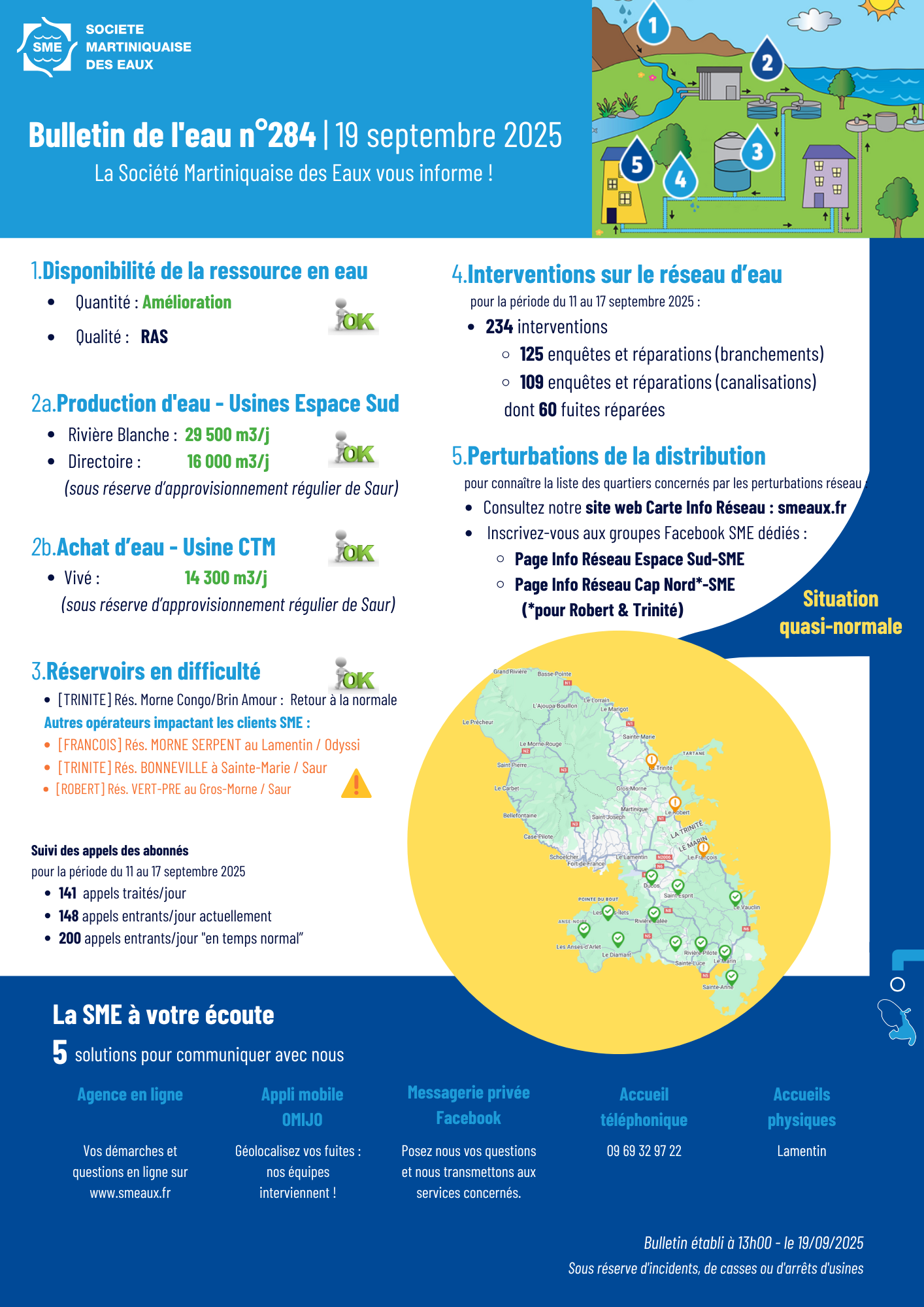 BULLETIN DE L'EAU (8)