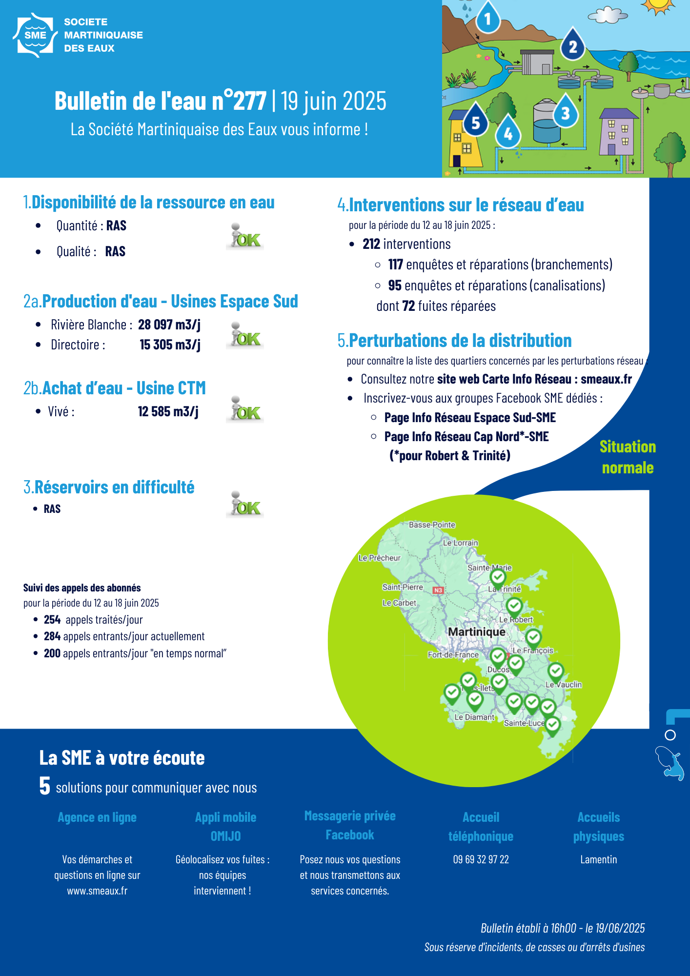 BULLETIN DE L'EAU (9)