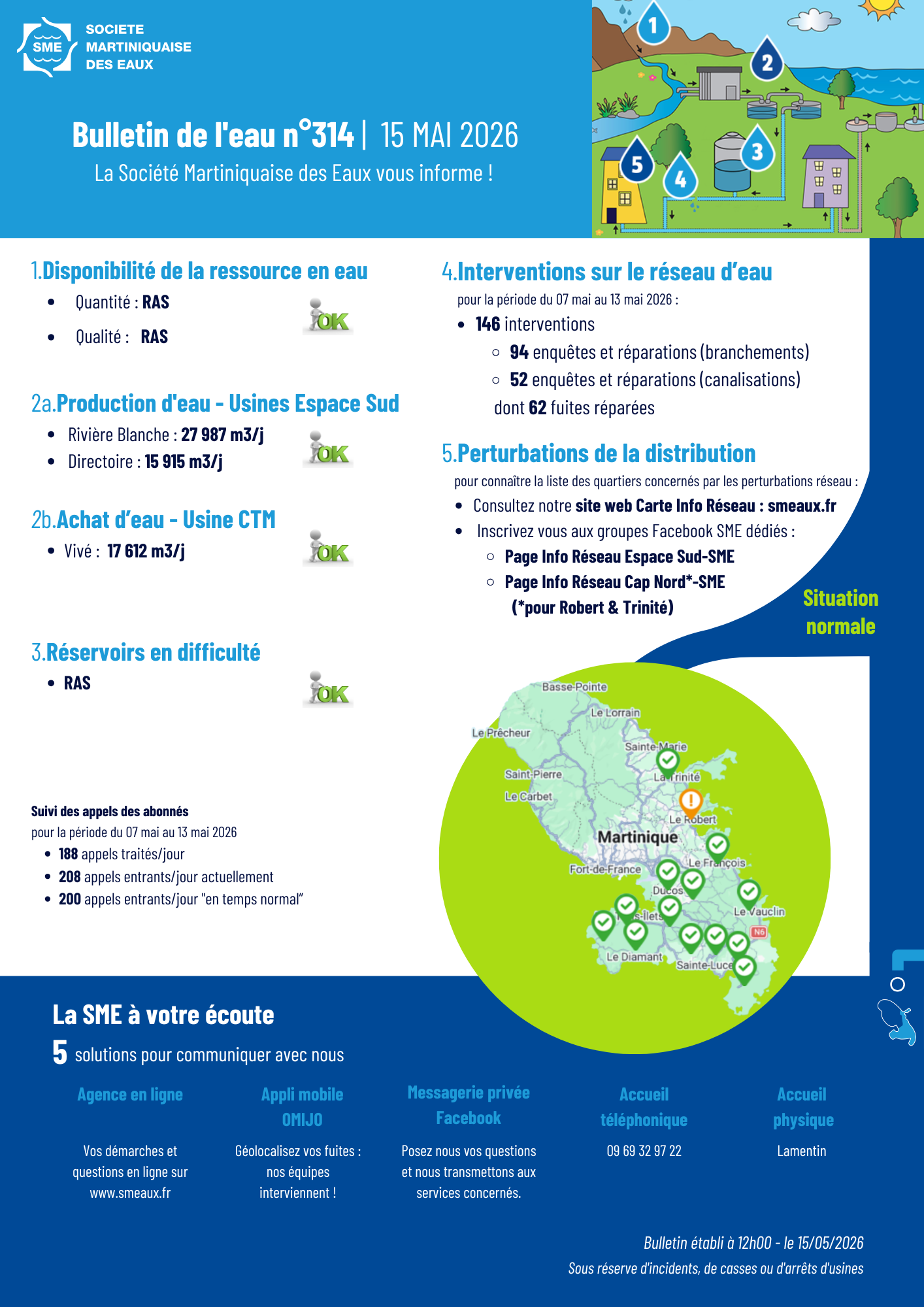 BULLETIN DE L'EAU (9)