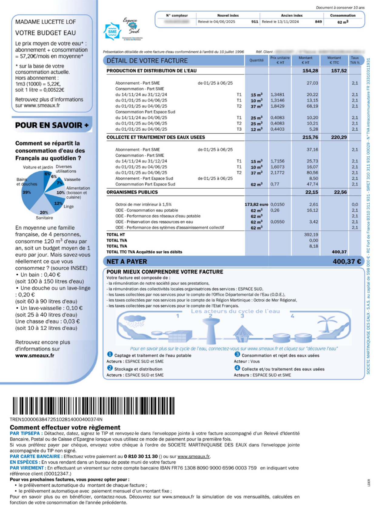 Verso de la facture pédagogique